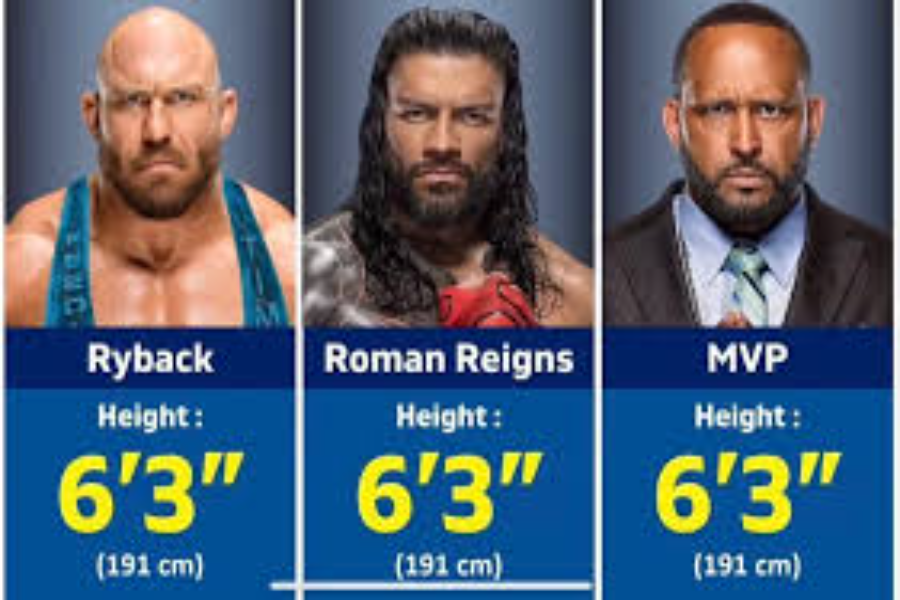 Roman Reigns Height
